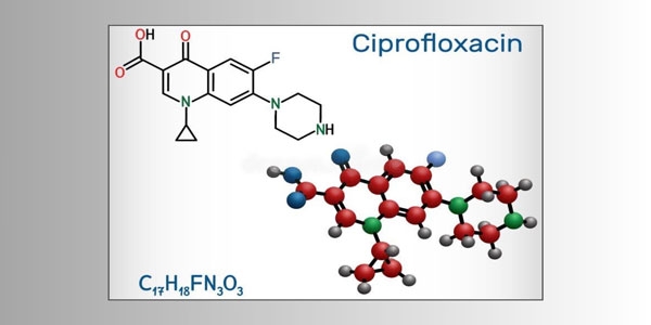 سیپروفلوکساسین؛ راهنمای کامل مصرف، عوارض جانبی و تداخلات دارویی