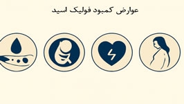 کمبود فولیک اسید چه عوارضی دارد؟