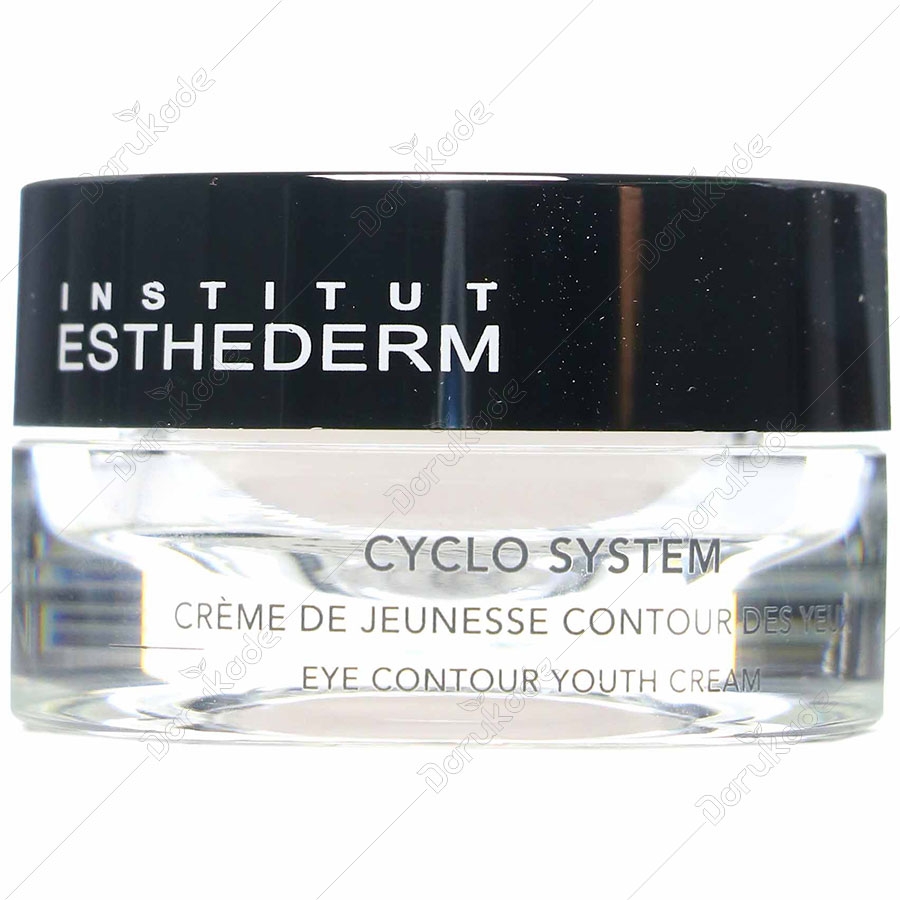 کرم دور چشم سیکلو سیستم