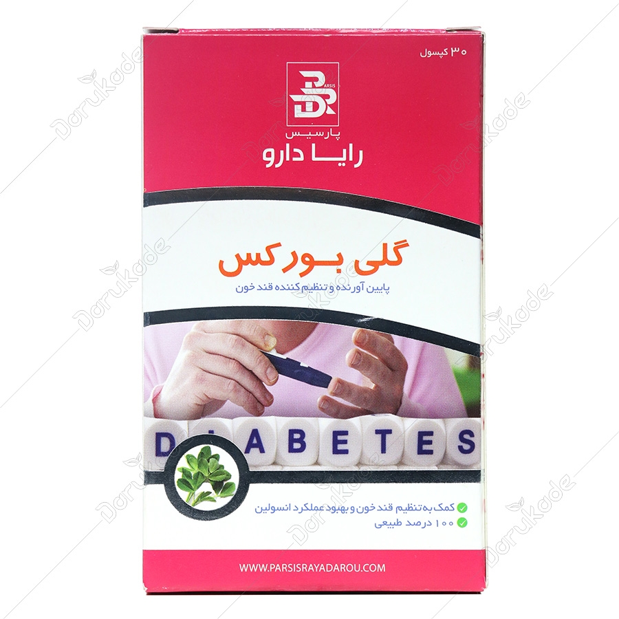 گلی بورکس