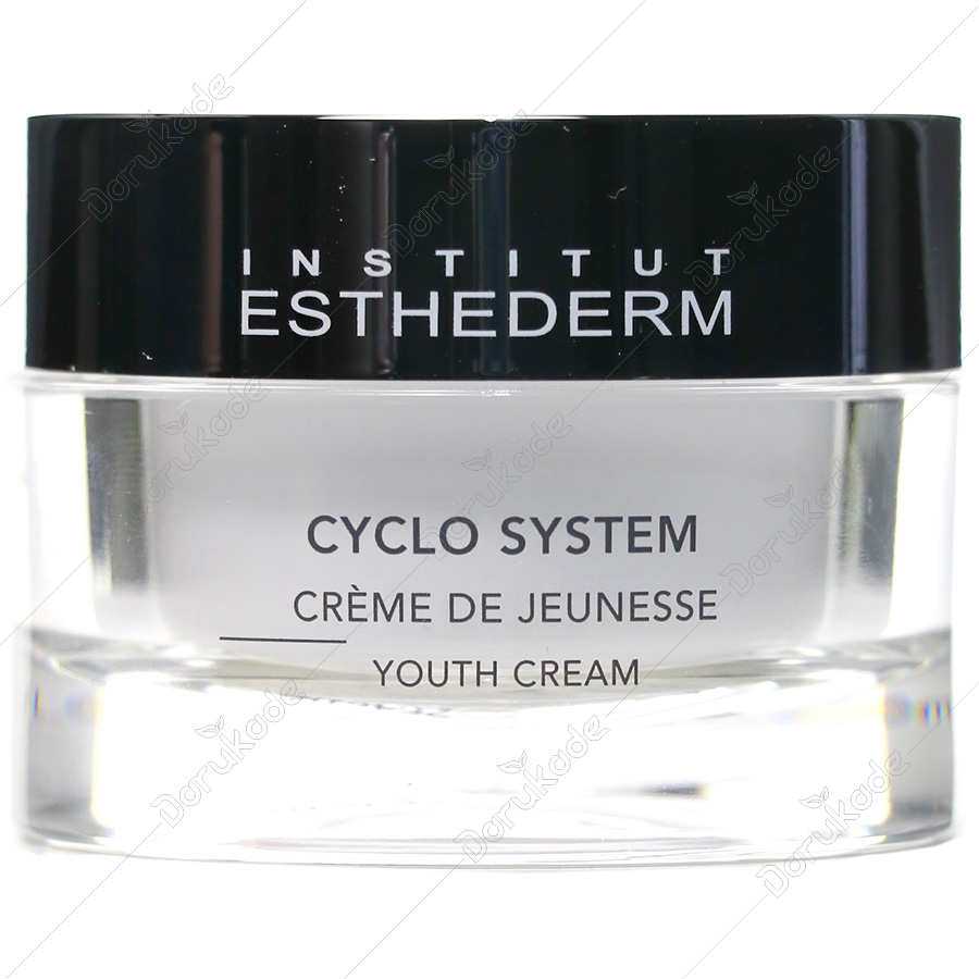 کرم سیکلو سیستم