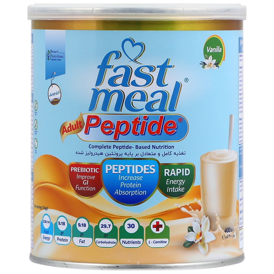 فست میل پپتاید