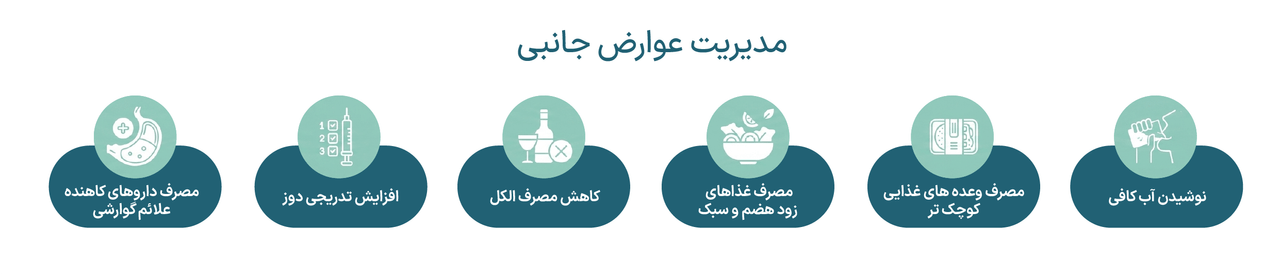 advertisment1